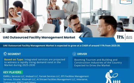 UAE Outsourced Facility Management Market Outlook 2025: Trends, Growth & Demand