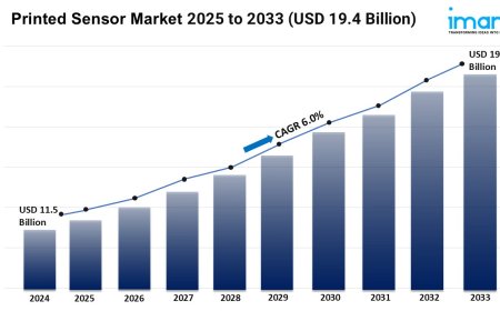 Printed Sensor Market Report 2025 | Growth, Trends, and Forecast by 2033